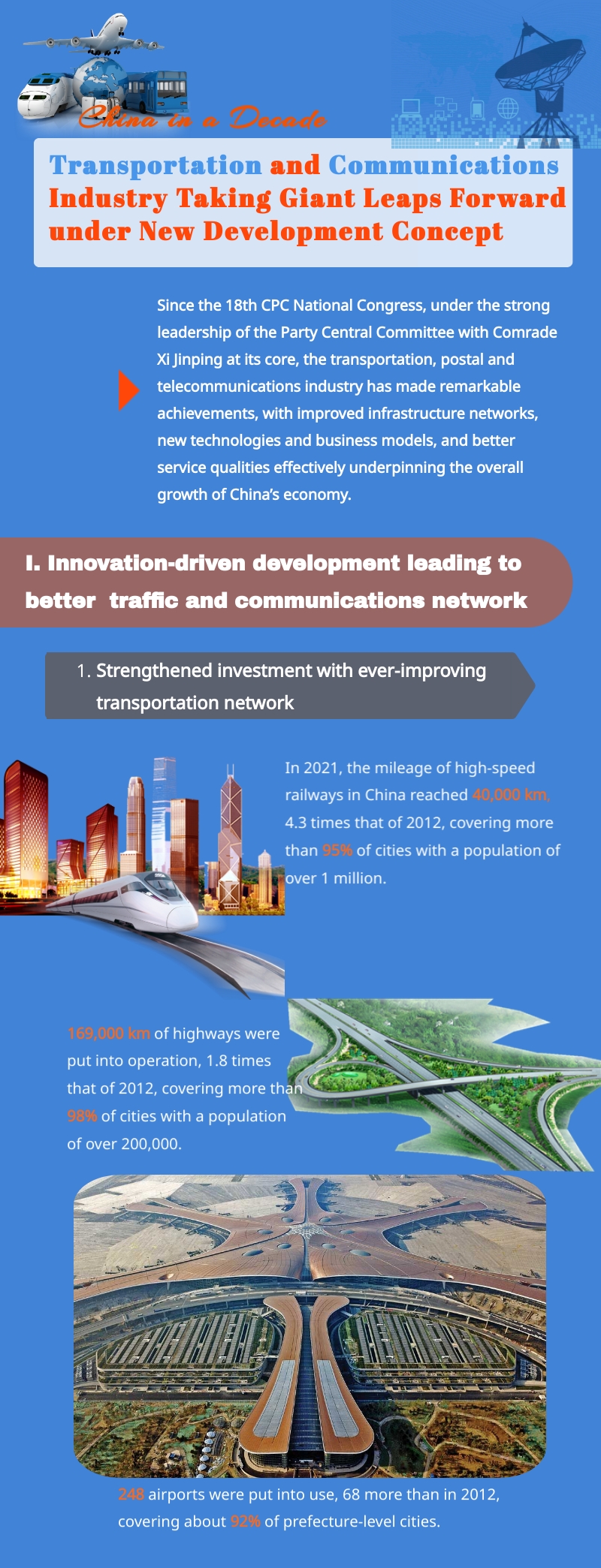 China in a Decade: Transportation and communications industry taking giant leaps forward under new development concept