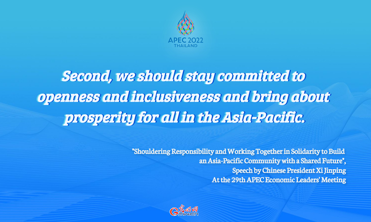Highlights of Xi's Speech at APEC Economic Leaders' Meeting