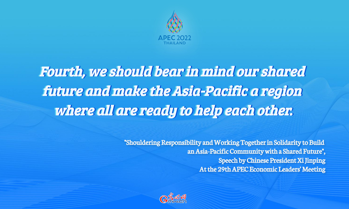 Highlights of Xi's Speech at APEC Economic Leaders' Meeting