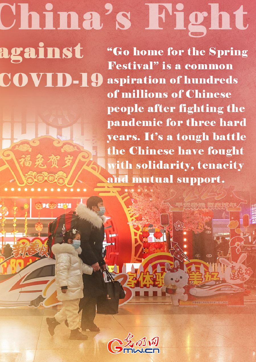 Posters: China's fight against COVID with solidarity, tenacity and mutual support