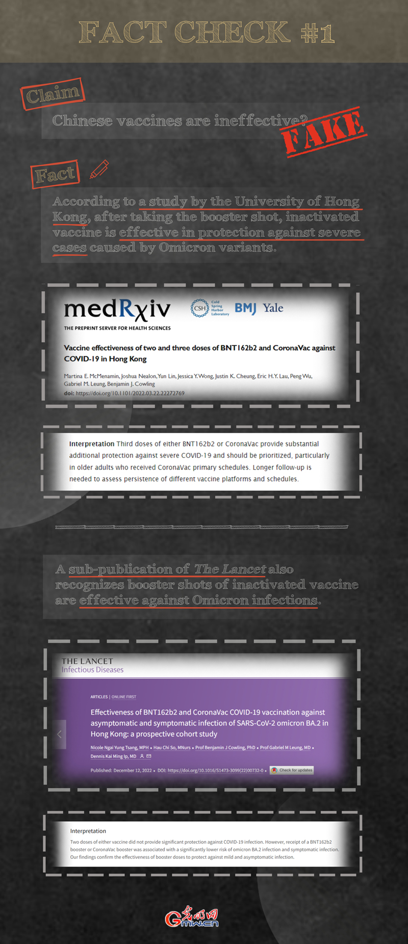 China's COVID Response: Fact check on vaccine-related misinformation