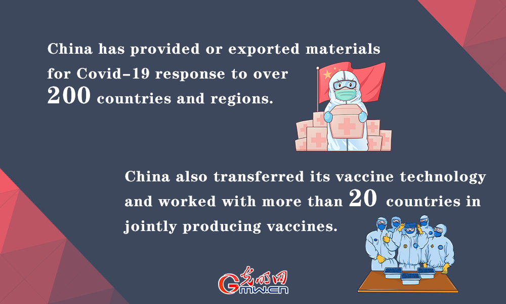 China's COVID response in numbers: China and the world