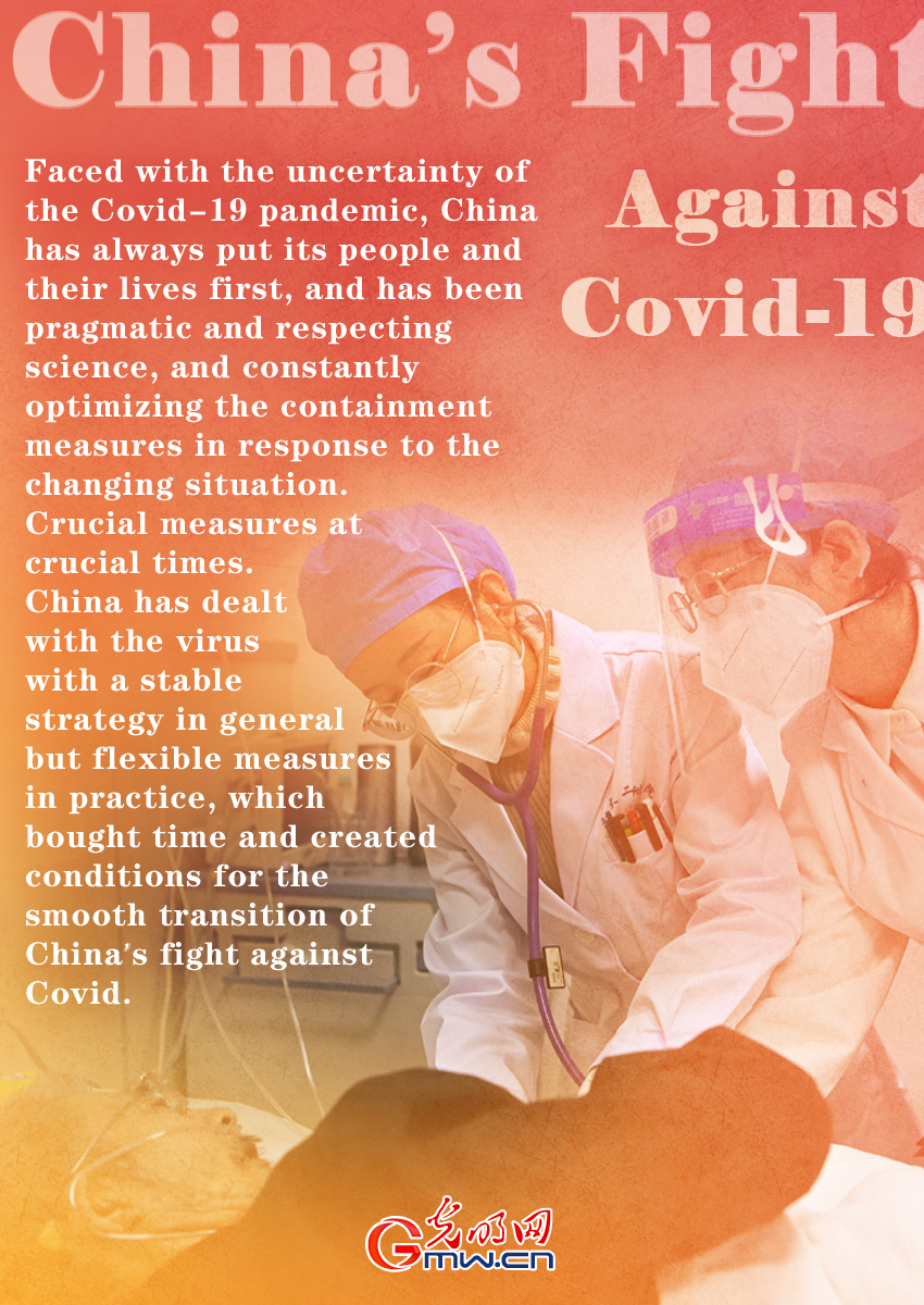 Posters: China's fight against COVID with stable strategy in general, flexible measures in practice