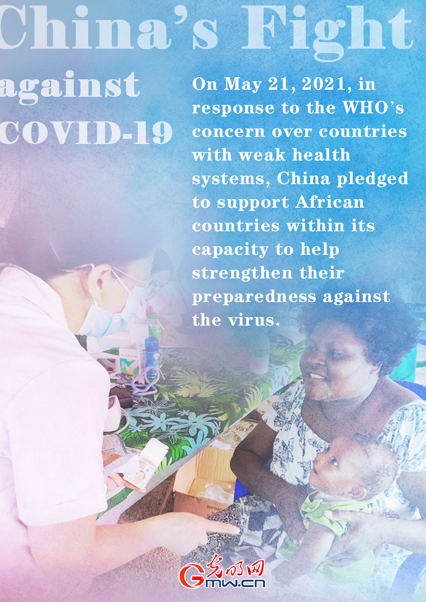 Poster: China's support for pandemic containment in Africa