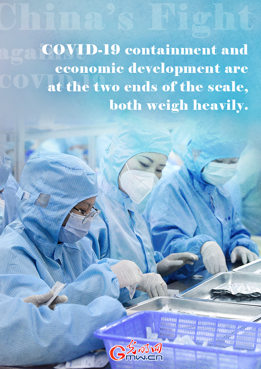 Posters: China balancing COVID-19 containment and economic growth