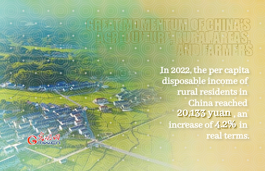 China's COVID response in numbers: Great Momentum of China’s Agriculture, Rural Areas, and Farmers
