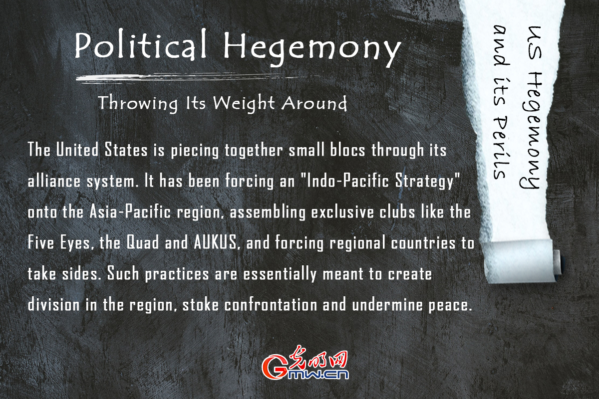 Highlight: US political hegemony