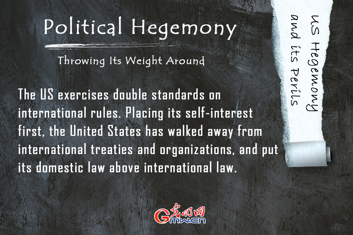 Highlight: US political hegemony