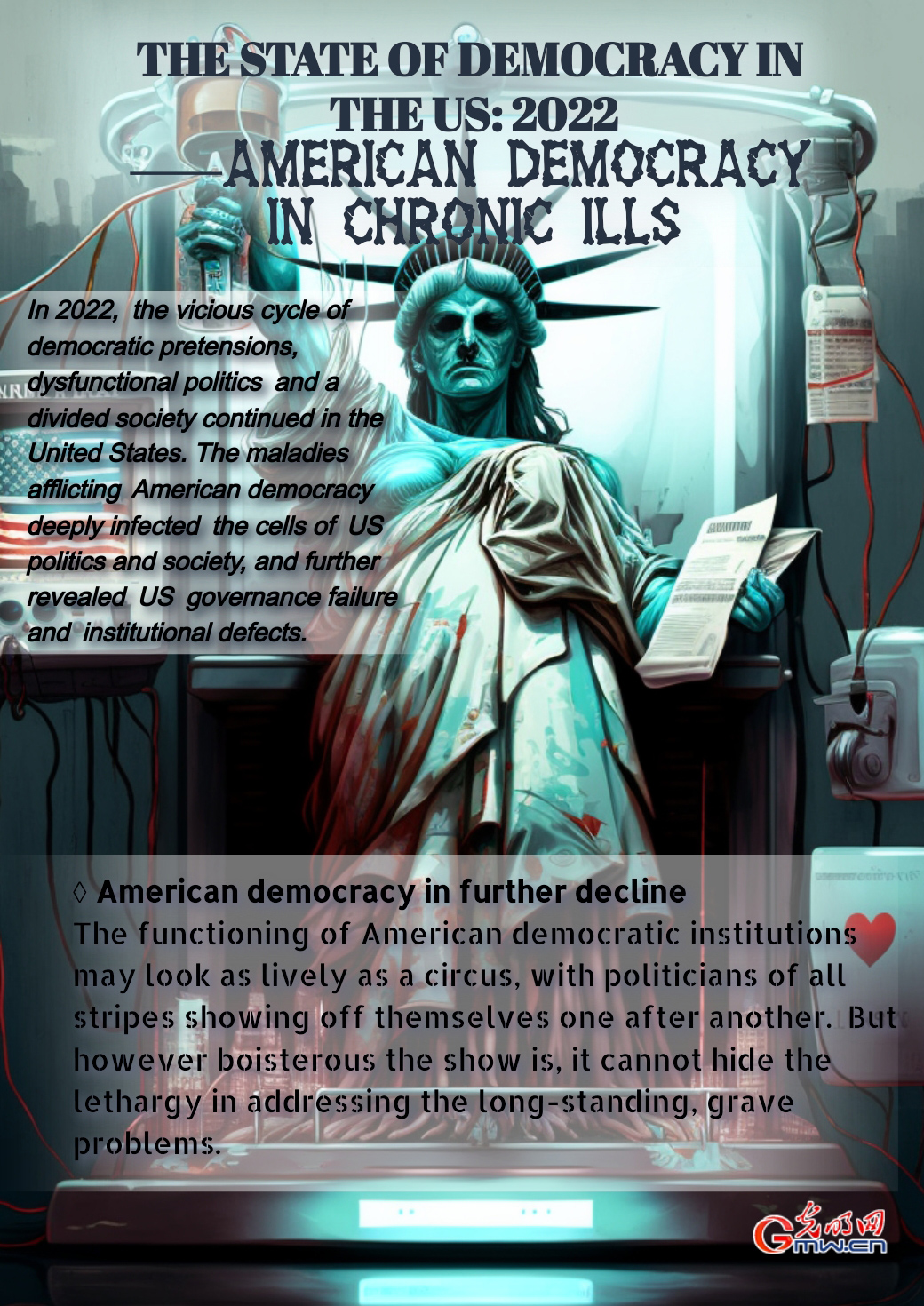 The State of Democracy in the United States: 2022——American democracy in chronic ills