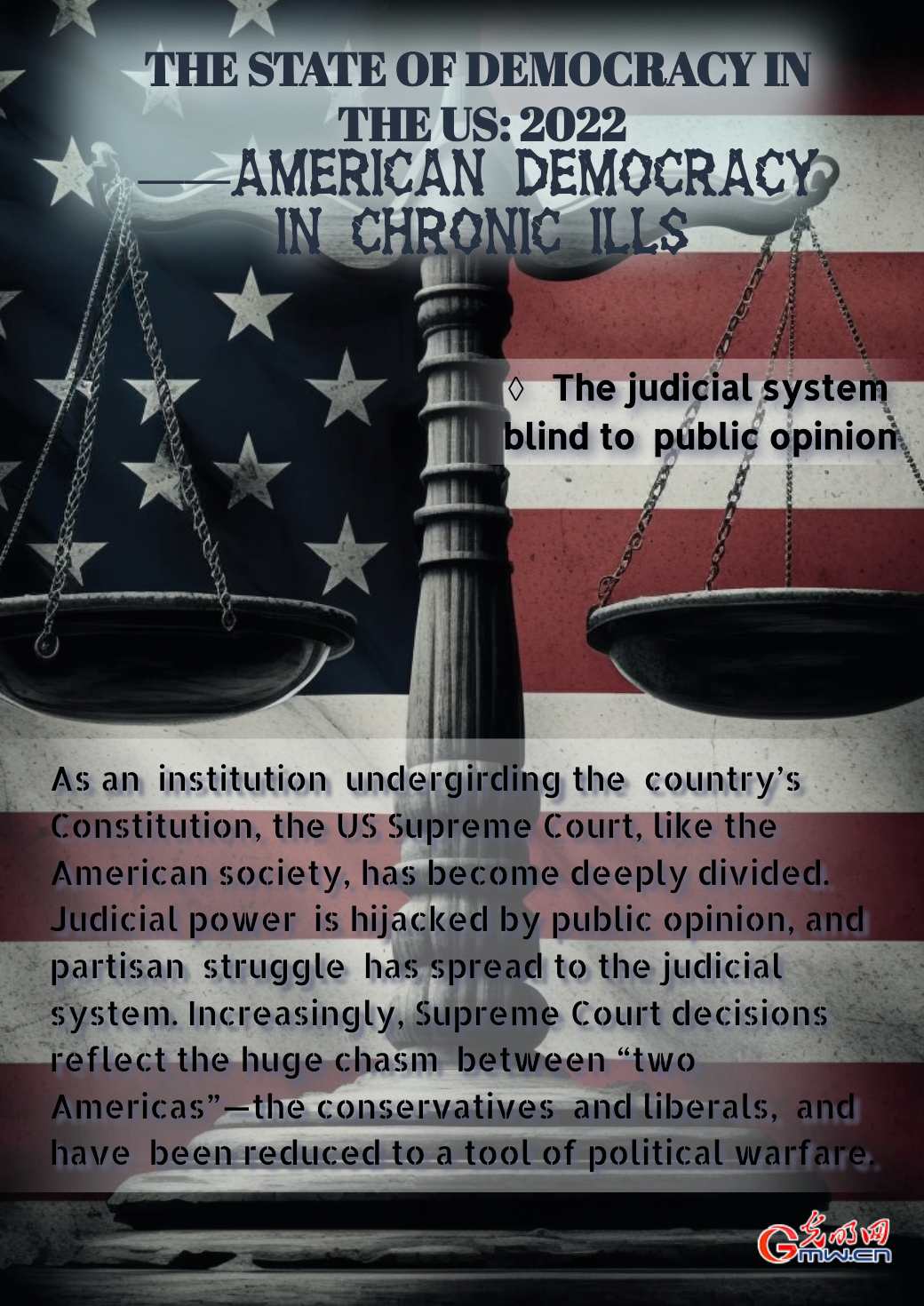 The State of Democracy in the United States: 2022——American democracy in chronic ills