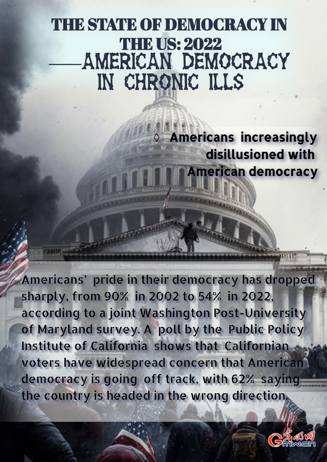 The State of Democracy in the United States: 2022——American democracy in chronic ills