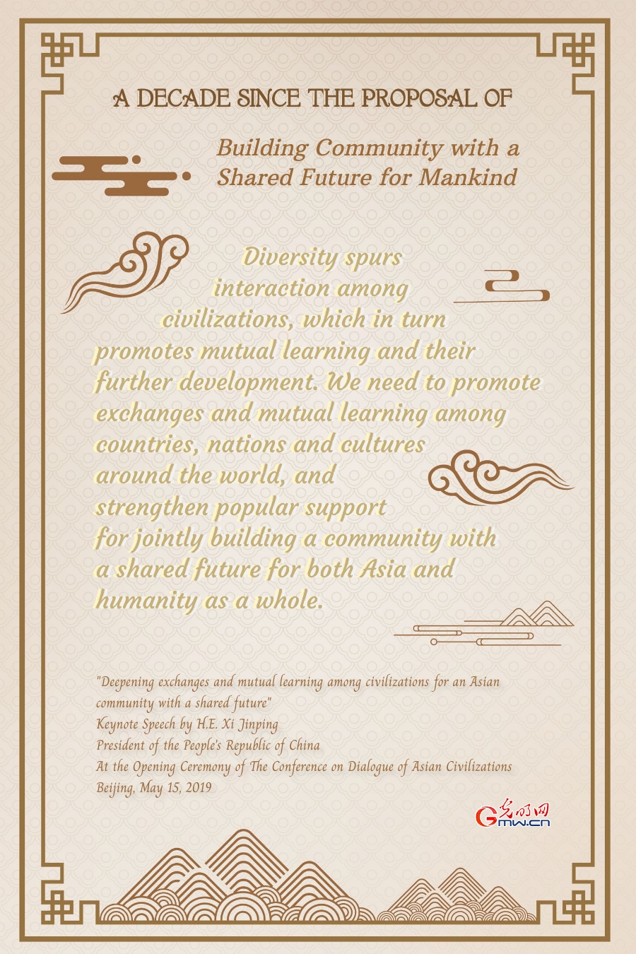 Review: A decade since the proposal of building community with a shared future for mankind