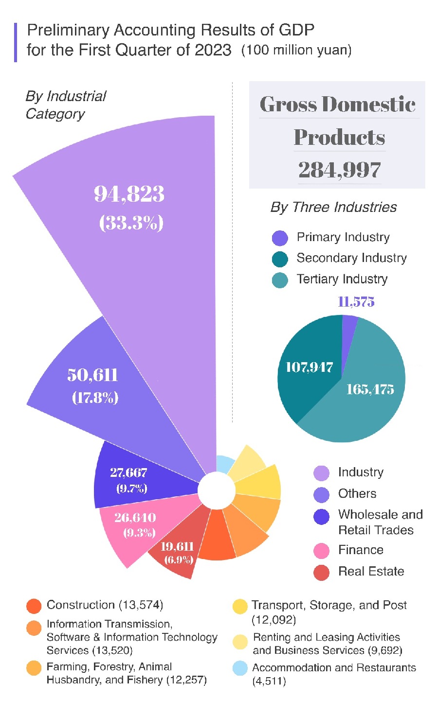 Greeting spring: Feature on Zibo travel frenzy and China consumption recovery