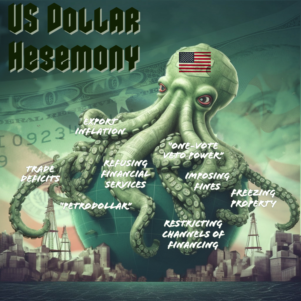 America's Coercive Diplomacy and Its Harm: US Dollar Hegemony