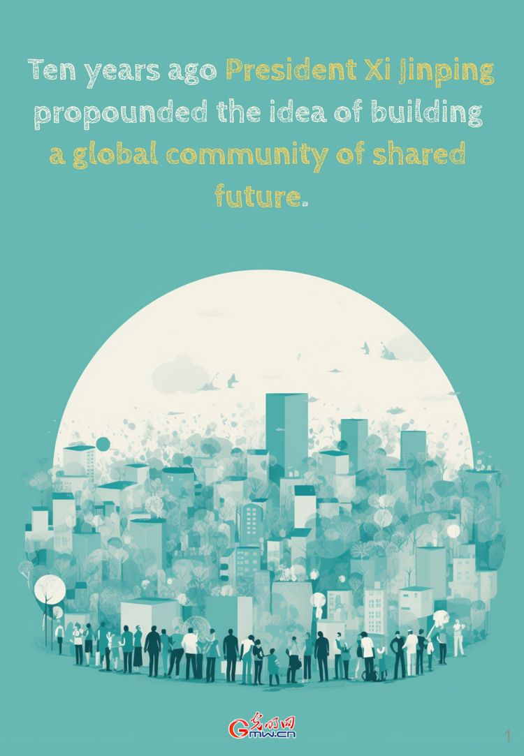 Posters | China's White Paper on a Global Community of Shared Future: Preface