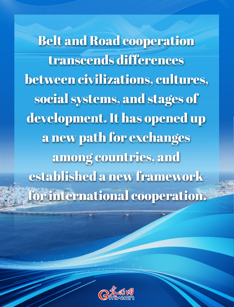 Posters | 10 years on, Belt and Road int'l cooperation delivers fruitful outcomes
