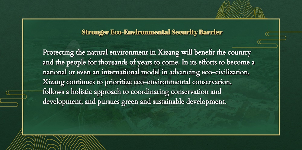 Highlights of white paper on CPC policies on the governance of Xizang in the new era