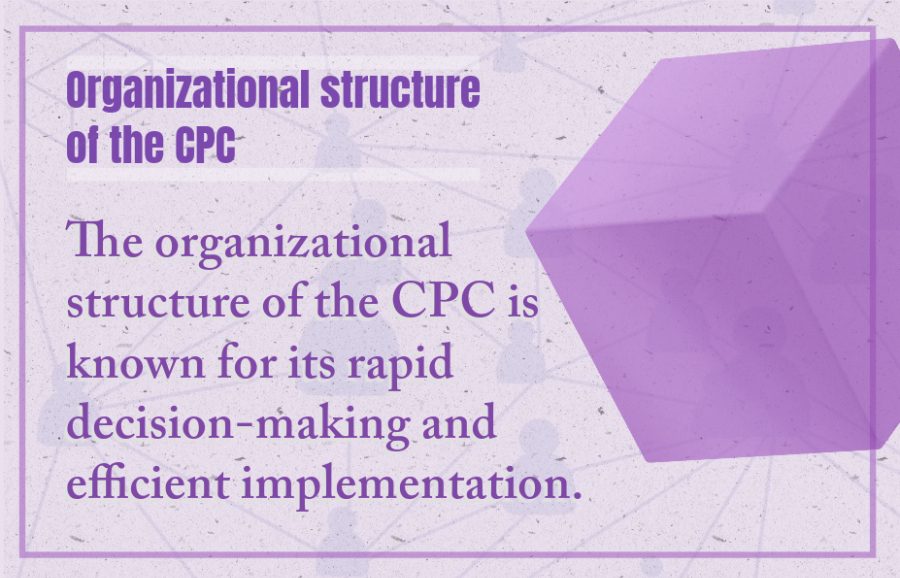 Visual explainer: Organizational structure of the CPC