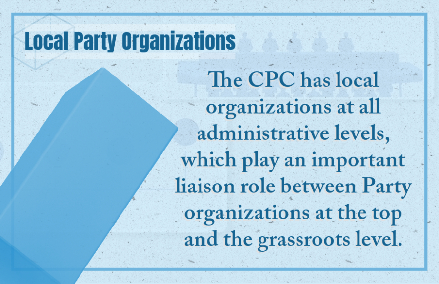 Visual explainer: Local Party Organizations