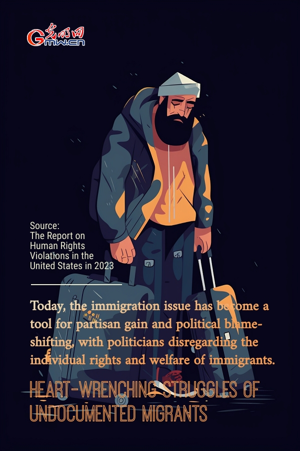 Posters: Report on US human rights violations in 2023