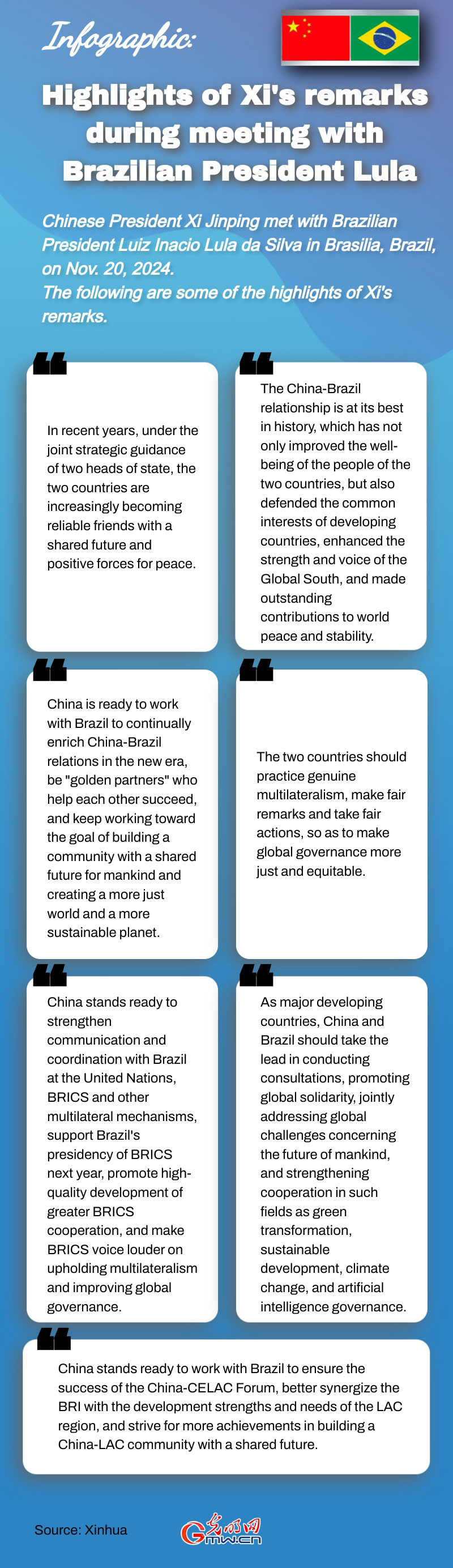 Infographic: Highlights of Xi's remarks during meeting with Brazilian President Lula