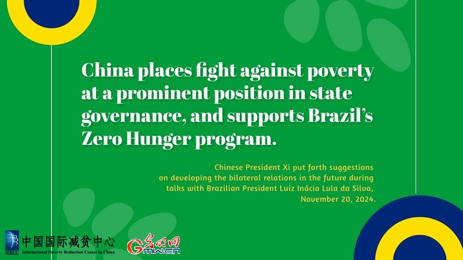 Poster: China supports Brazil’s Zero Hunger program