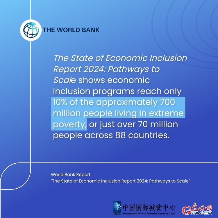 Poster: World Bank Report Highlights Need for Scaled Economic Inclusion to Combat Extreme Poverty