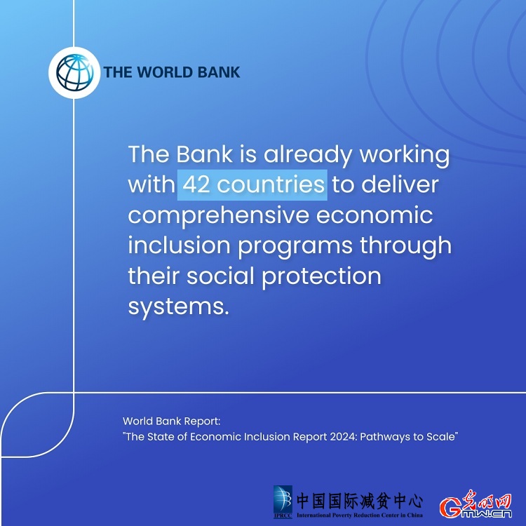 Poster: World Bank Emphasizes Scaling Economic Inclusion Programs to Combat Poverty