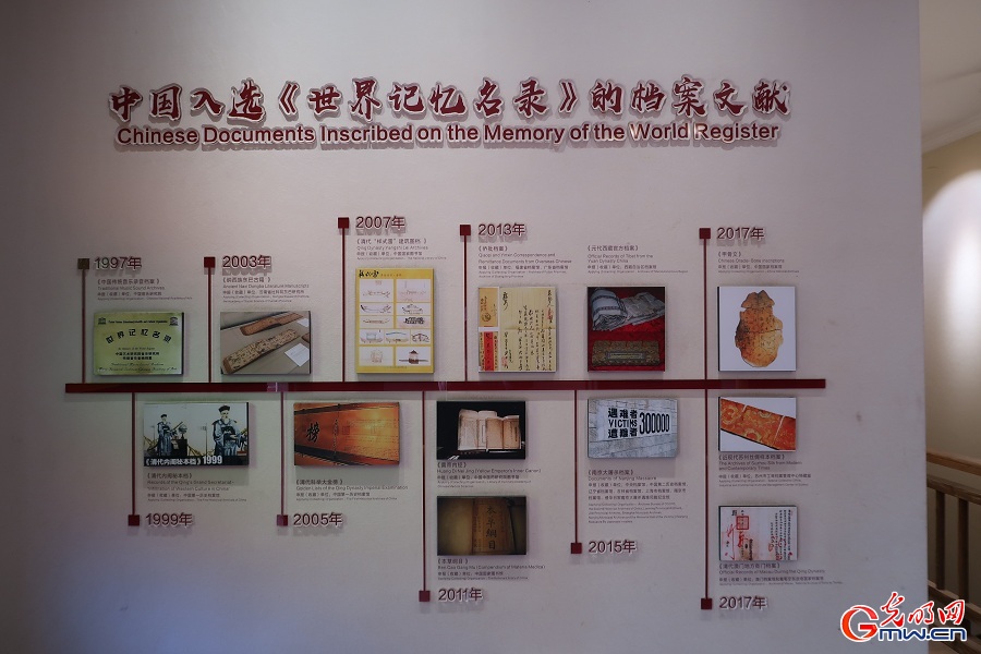 Exhibitions at Wulin Qiaopi Museum presents cultural legacy of overseas Chinese