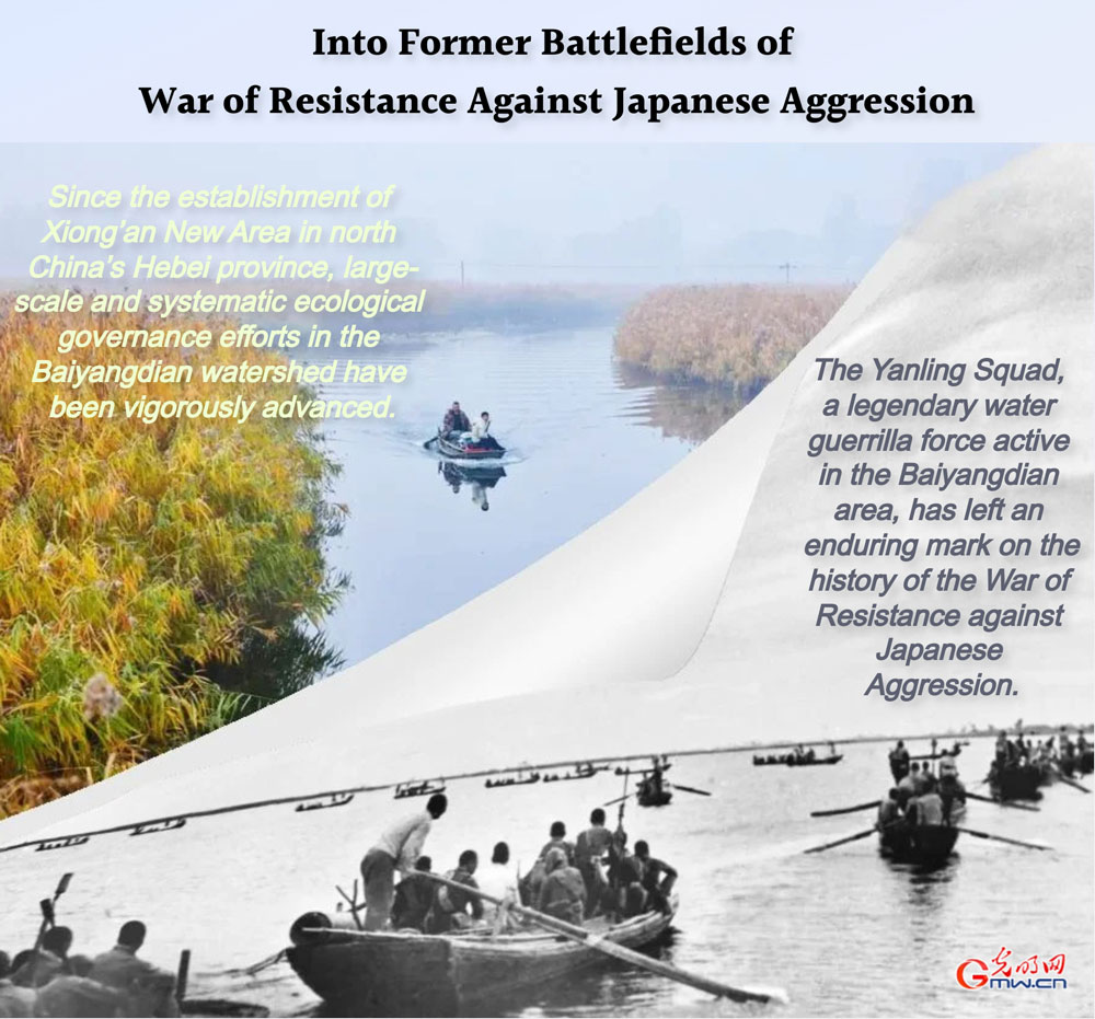 Into Former Battlefields of War of Resistance Against Japanese Aggression: Descendants of the Yanling Squad are writing a new legend