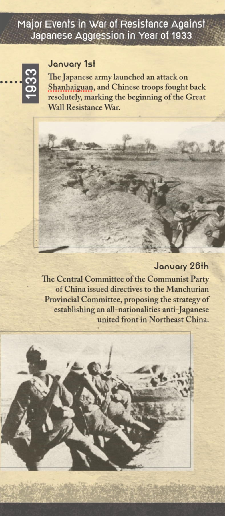 Infographic: Major Events in War of Resistance Against Japanese Aggression in Year of 1933