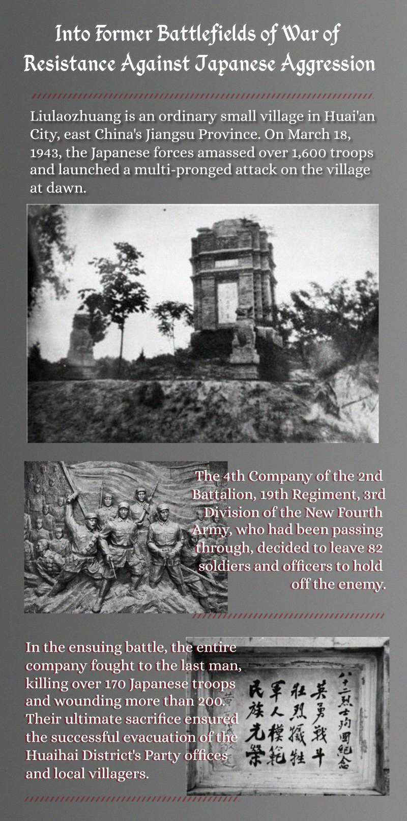 Into Former Battlefields of War of Resistance Against Japanese Aggression: The faded smoke of Liulaozhuang