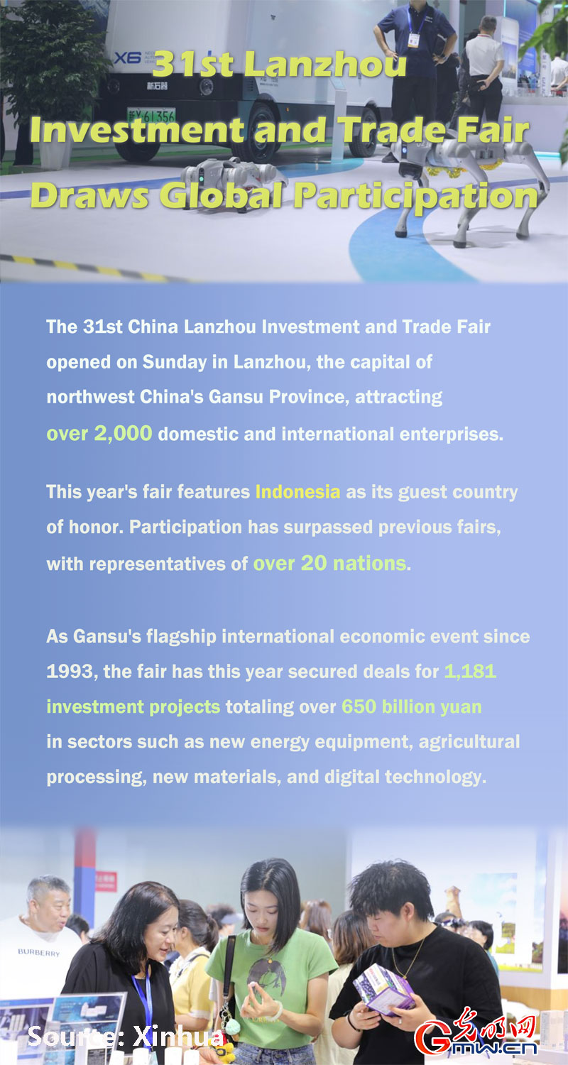 Poster: 31st Lanzhou investment and trade fair draws global participation
