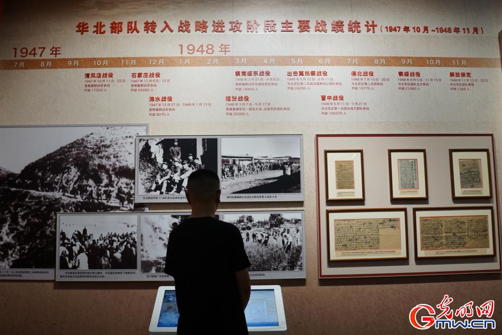 Pingjin Campaign Memorial Hall stands as testament to revolutionary spirit