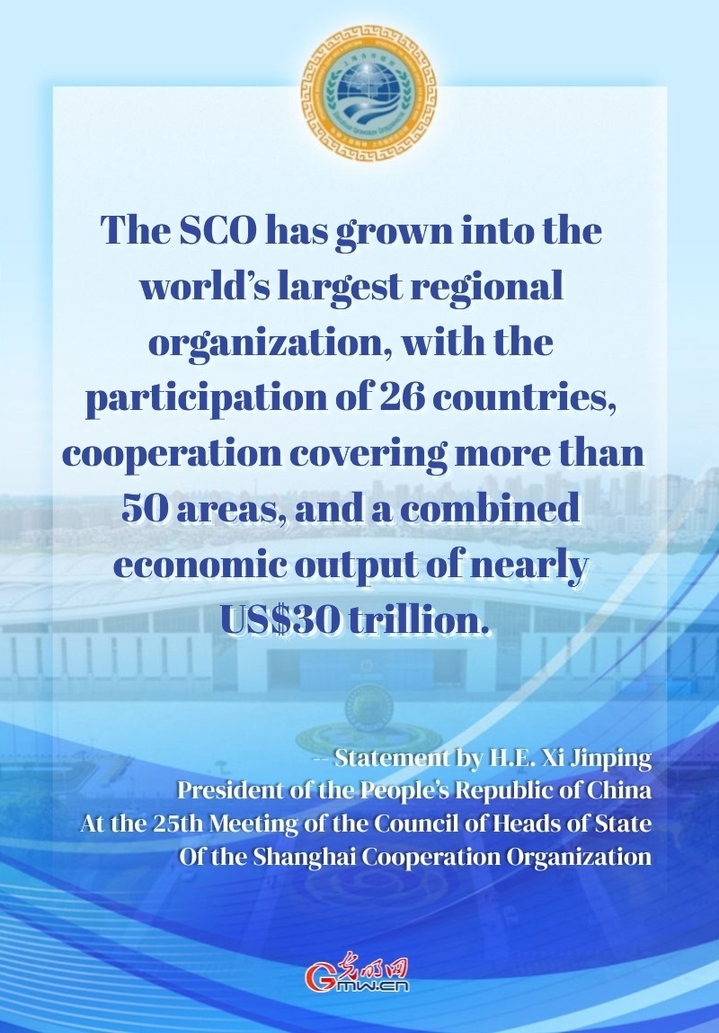 Posters: Forge ahead to promote sound, sustained development of the SCO