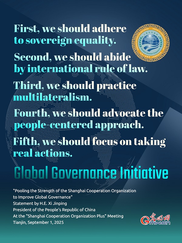 Posters: Pooling strength of SCO to improve global governance