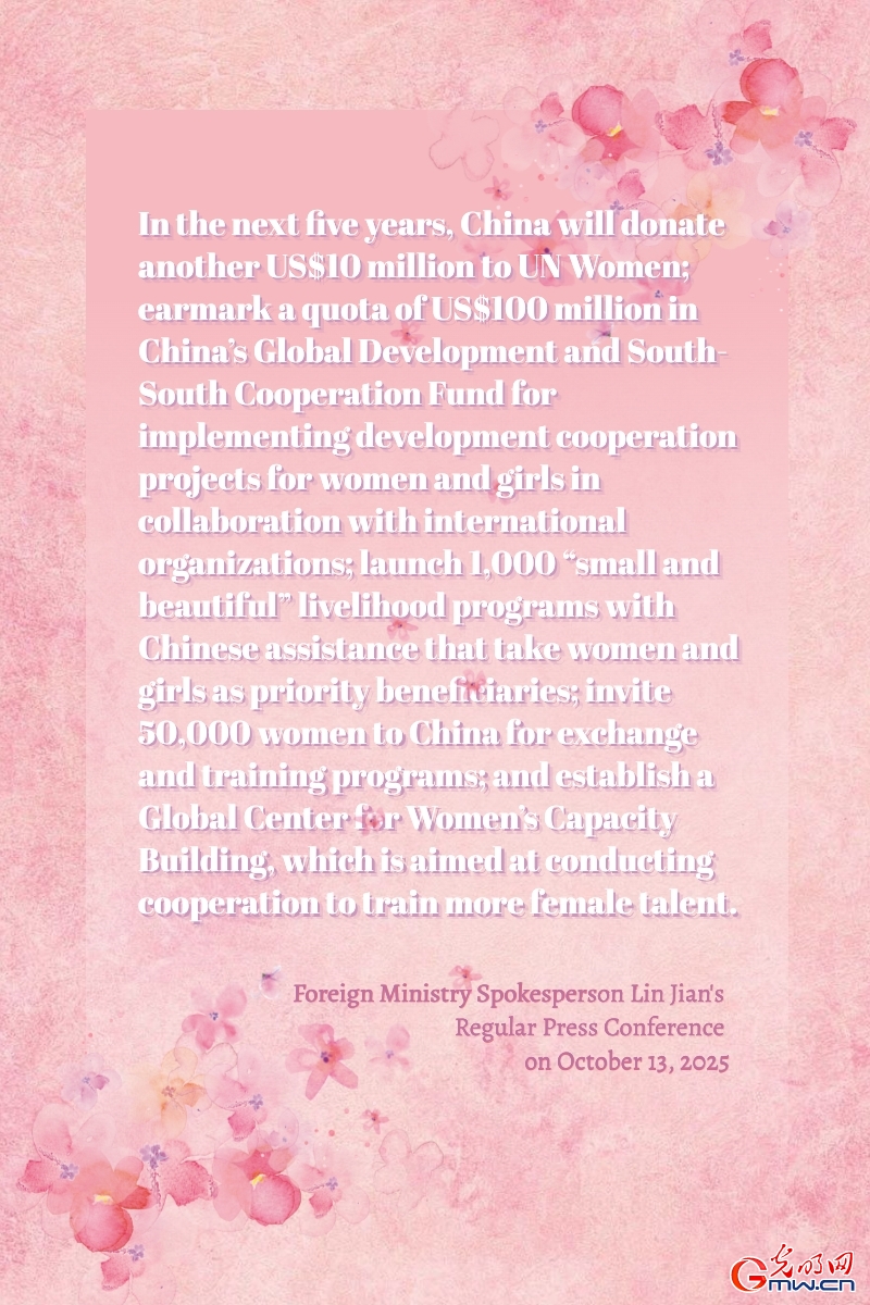 Posters: Accelerating new process for women's all-round development, creating better future for humanity