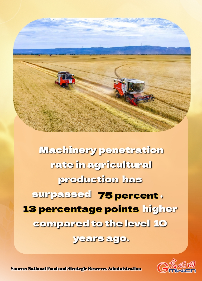 Poster: China contributes to world food security by holding its 'rice bowl' firmly Poster: China contributes to world food security by holding its 'rice bowl' firmly