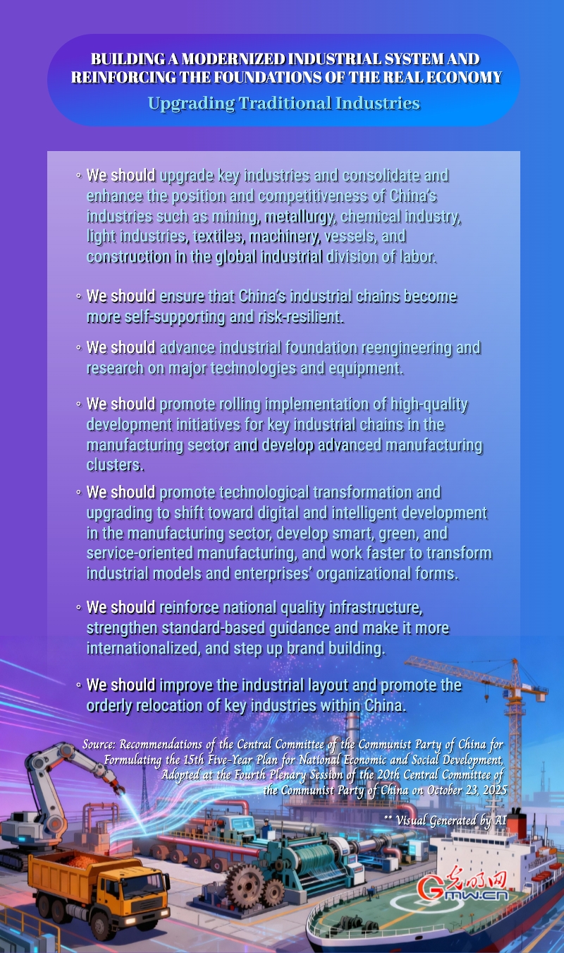 15th Five-year Plan period: Building modernized industrial system, reinforcing foundations of real economy 15th Five-year Plan period: Building modernized industrial system, reinforcing foundations of real economy