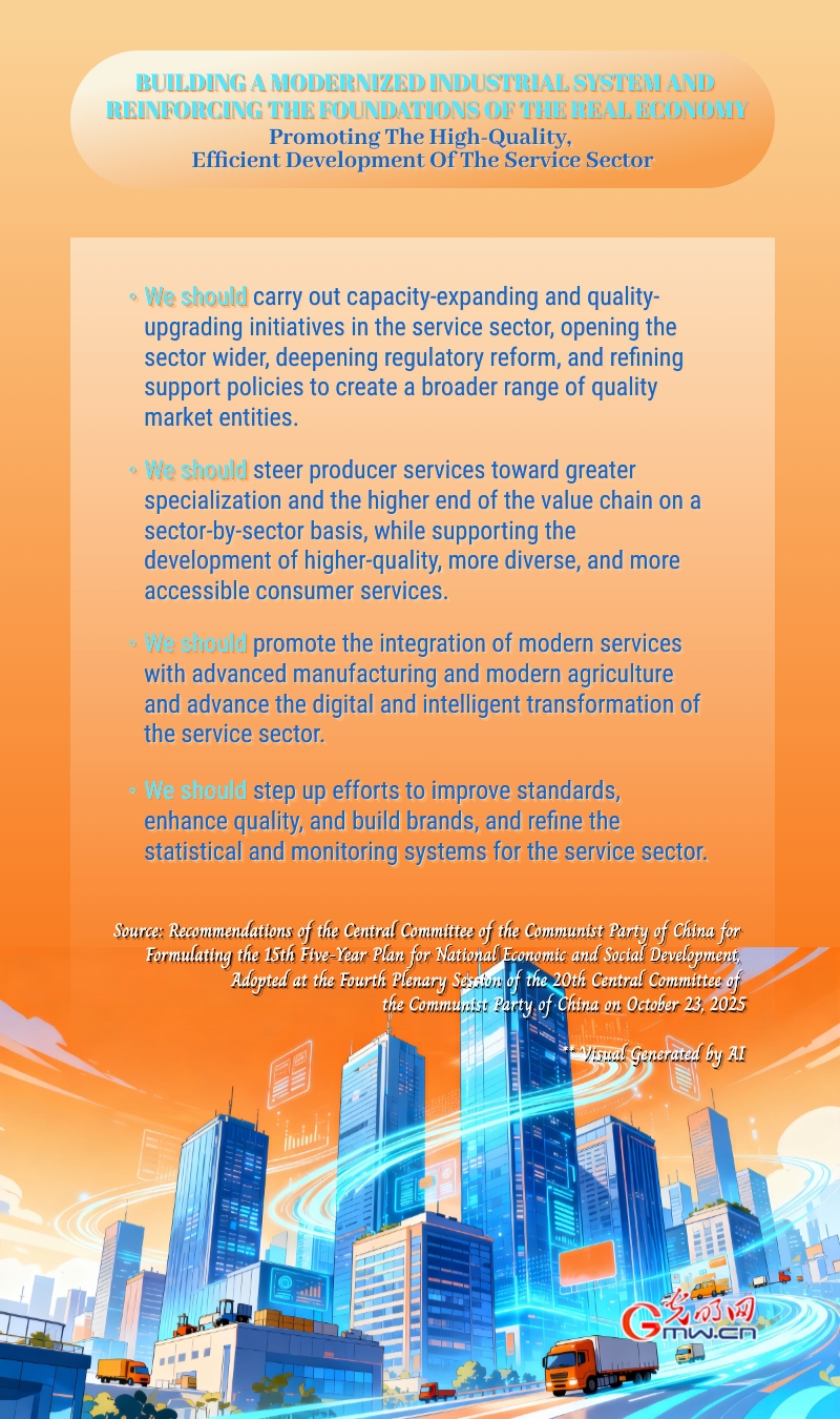 15th Five-year Plan period: Building modernized industrial system, reinforcing foundations of real economy 15th Five-year Plan period: Building modernized industrial system, reinforcing foundations of real economy