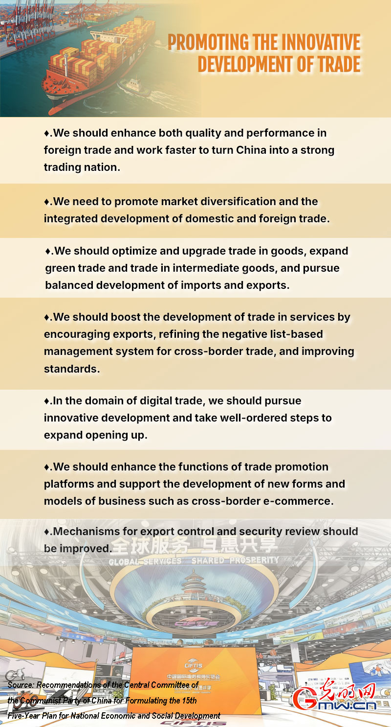 Posters: Promoting high-standard opening up and creating new horizons for mutually beneficial cooperation Posters: Promoting high-standard opening up and creating new horizons for mutually beneficial cooperation