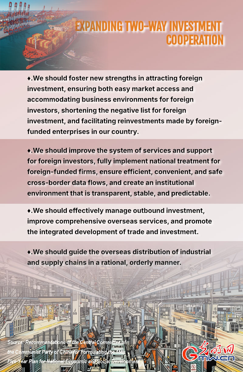 Posters: Promoting high-standard opening up and creating new horizons for mutually beneficial cooperation Posters: Promoting high-standard opening up and creating new horizons for mutually beneficial cooperation