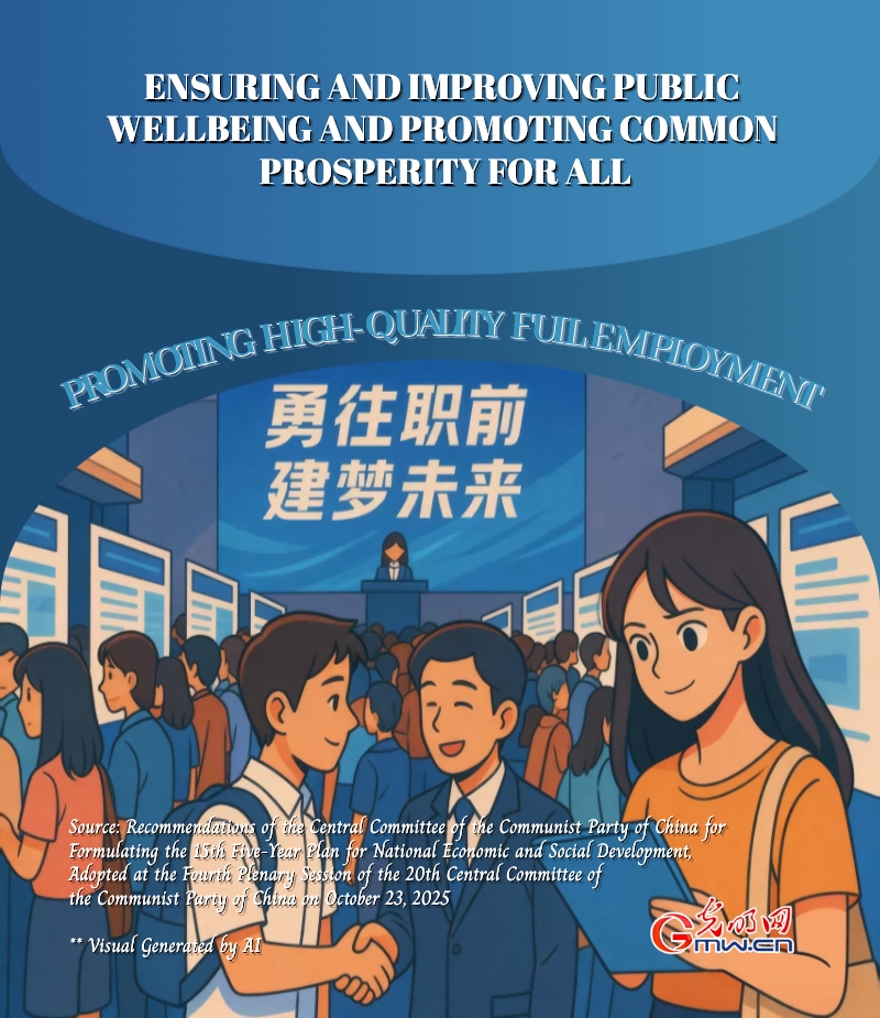 15th Five-year Plan period: Ensuring and improving public wellbeing and promoting common prosperity for all