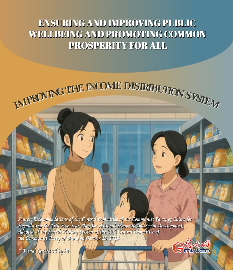 15th Five-year Plan period: Ensuring and improving public wellbeing and promoting common prosperity for all