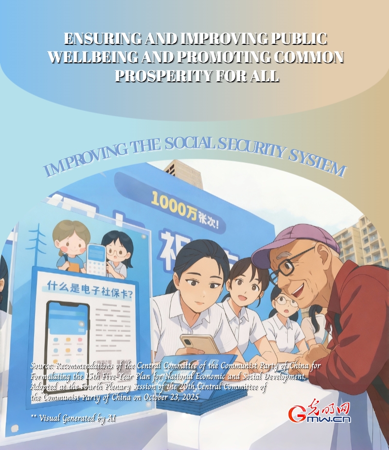 15th Five-year Plan period: Ensuring and improving public wellbeing and promoting common prosperity for all