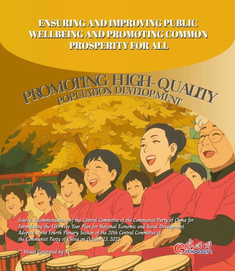 15th Five-year Plan period: Ensuring and improving public wellbeing and promoting common prosperity for all