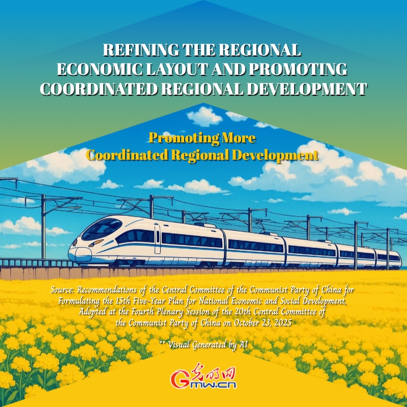 15th Five-Year Plan period: Refining the regional economic layout and promoting coordinated regional development 15th Five-Year Plan period: Refining the regional economic layout and promoting coordinated regional development
