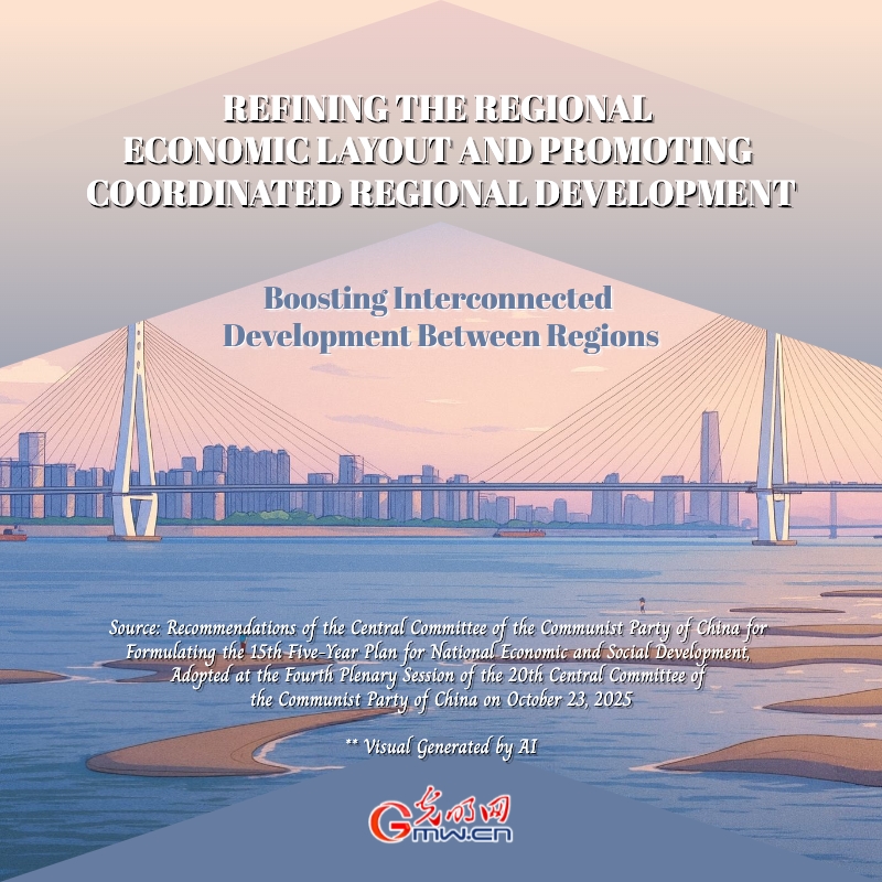15th Five-Year Plan period: Refining the regional economic layout and promoting coordinated regional development 15th Five-Year Plan period: Refining the regional economic layout and promoting coordinated regional development