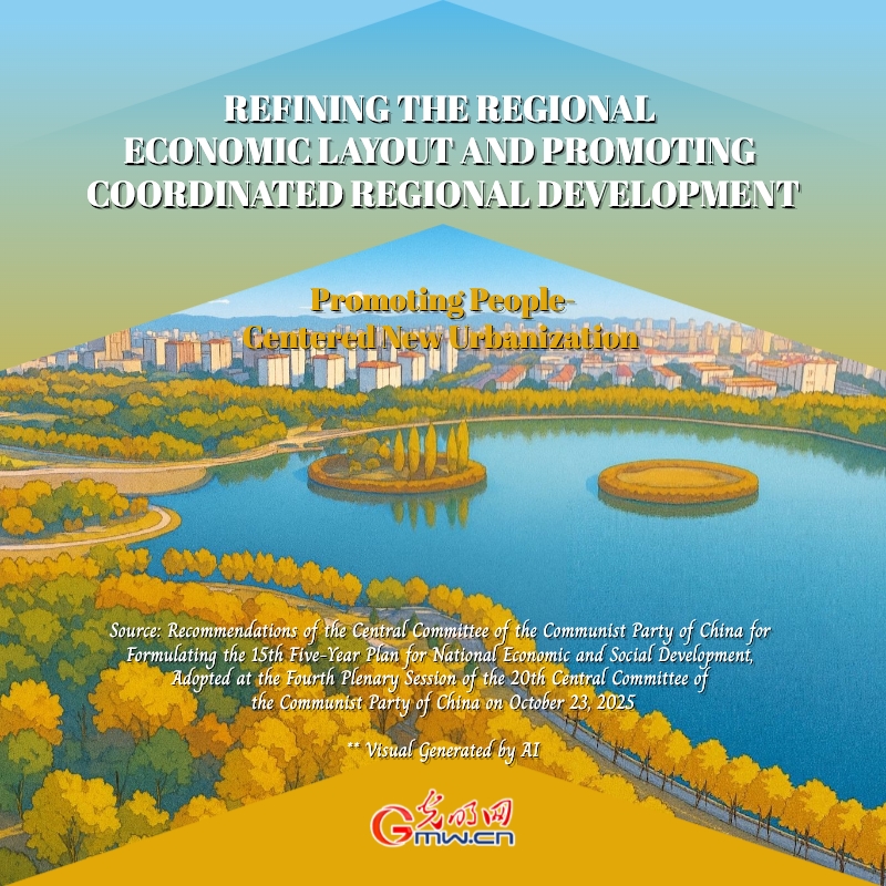 15th Five-Year Plan period: Refining the regional economic layout and promoting coordinated regional development 15th Five-Year Plan period: Refining the regional economic layout and promoting coordinated regional development