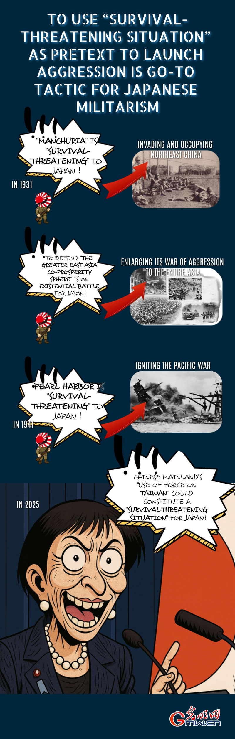 AI Satirical Cartoon丨To use AI Satirical Cartoon丨To use